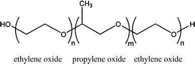 p188|p188 surfactant.